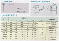 DSZ系列電（液）動(dòng)扇形閘門